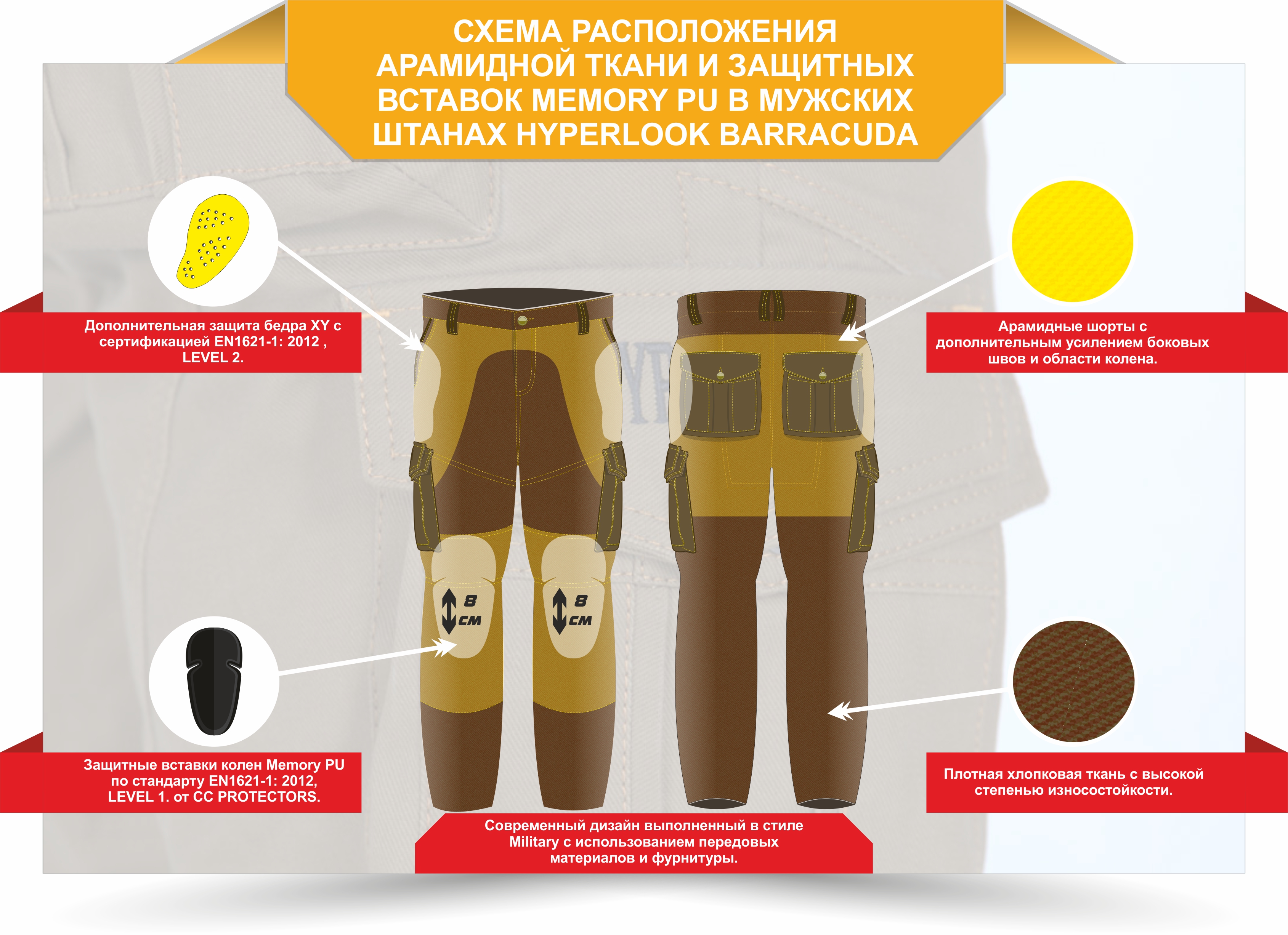 Pants Barracuda_6