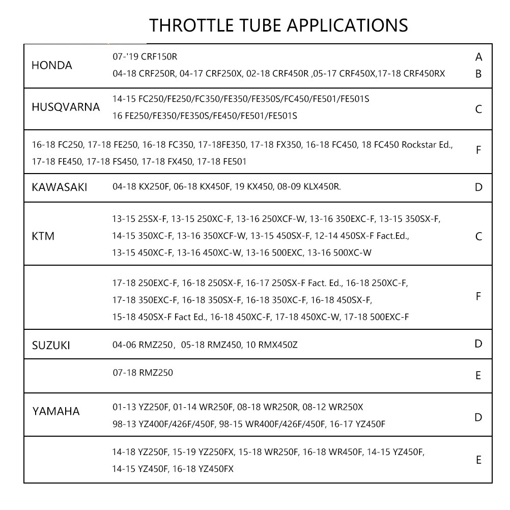 Throttle Grip_2