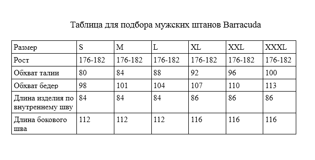 Pants Barracuda_5