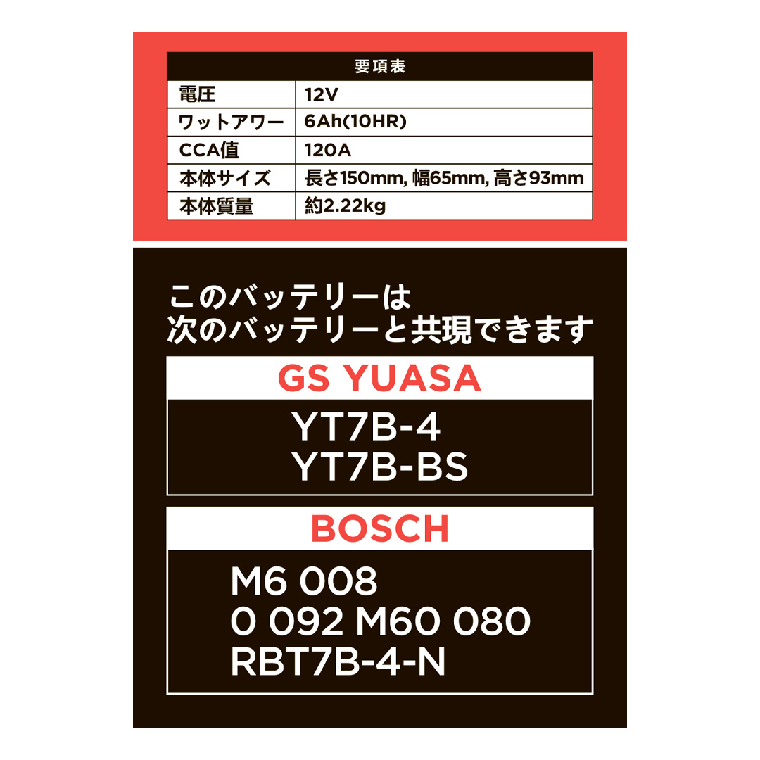 FT7B-7