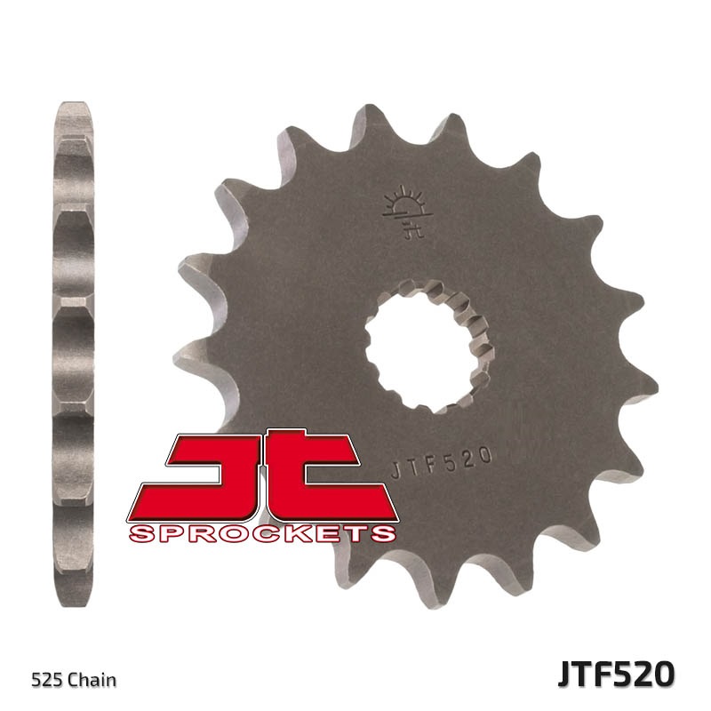 JTF520